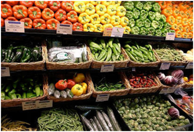 农副产品软件 定义、功能与主流应用解析